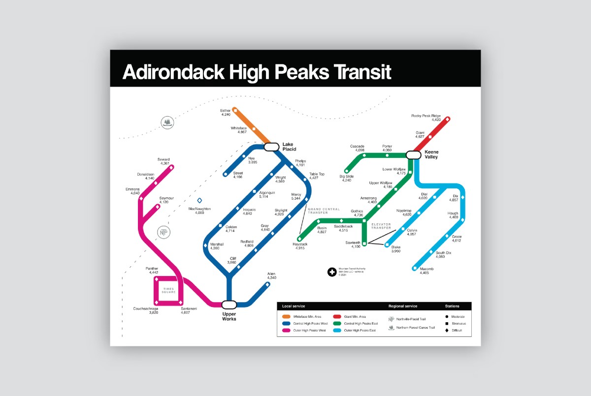 Adirondack High Peaks Transit Poster